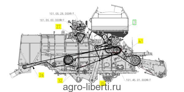 Ремни комбайна вектор. Схема ремней комбайн вектор 410. Ремни комбайна вектор 410. Колодки тормозные комбайна вектор 410. Ремни на комбайн вектор 410 правая сторона.
